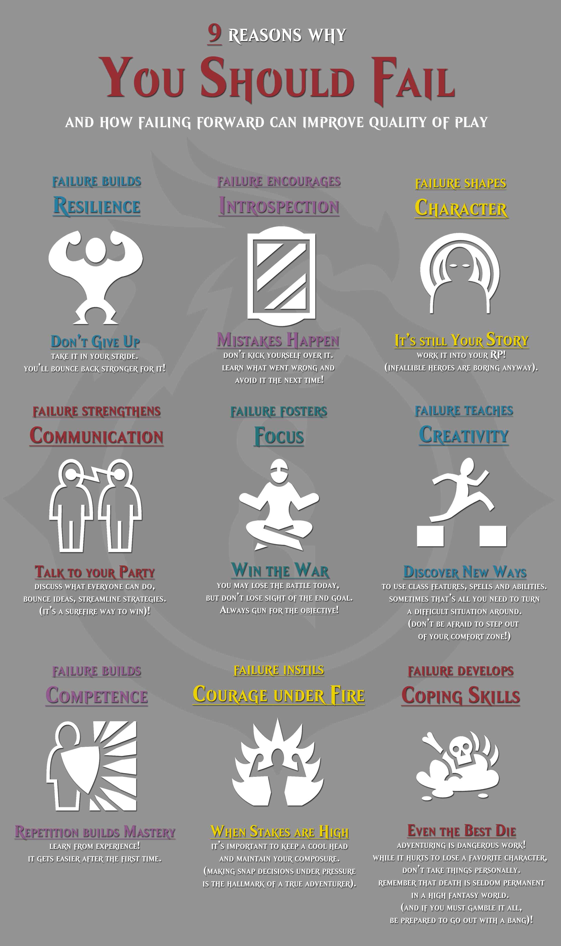 Infographic: It’s fine to fail – D&D Adventurers League Singapore